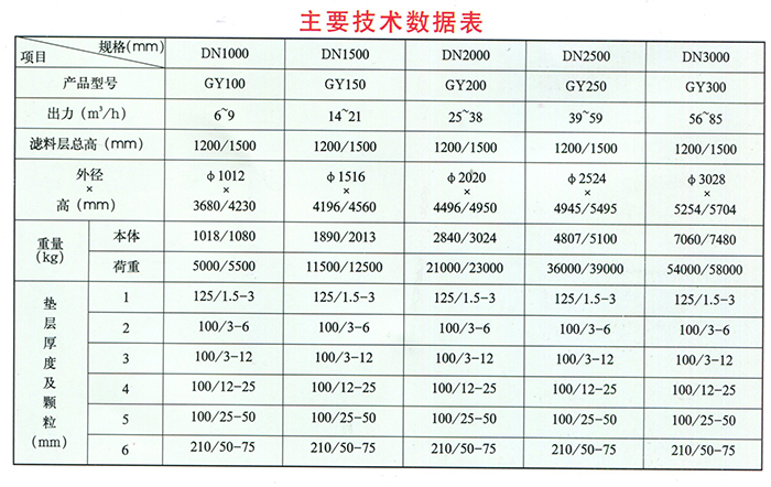 機(jī)械過濾器3
